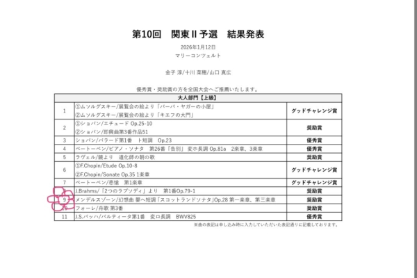 今年一発目のコンクール！