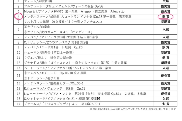 おめでとう✖️2